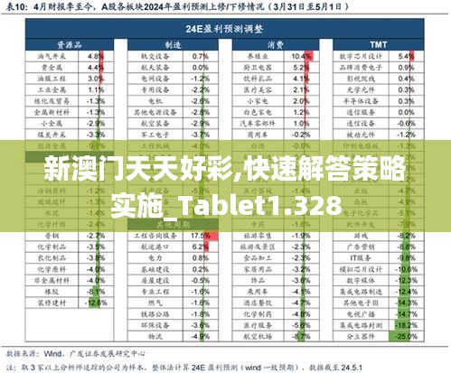 草草收兵 第4页