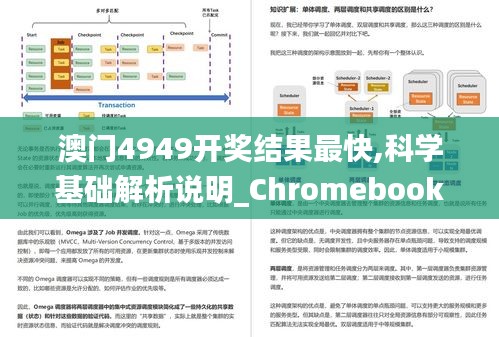 澳门4949开奖结果最快,科学基础解析说明_Chromebook4.651