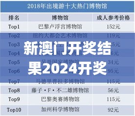 新澳门开奖结果2024开奖记录今晚,数据整合执行设计_Executive17.174