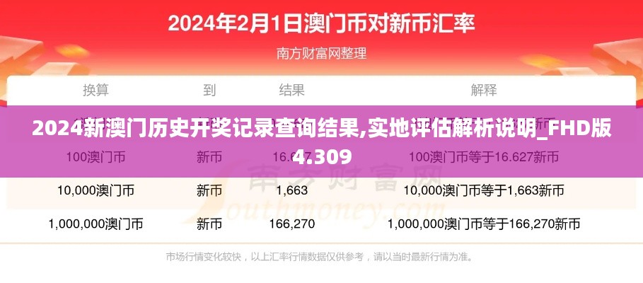 2024新澳门历史开奖记录查询结果,实地评估解析说明_FHD版4.309