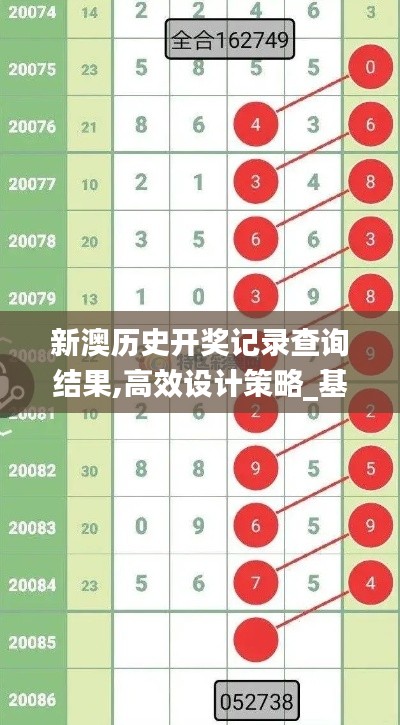 新澳历史开奖记录查询结果,高效设计策略_基础版5.369