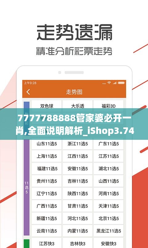 7777788888管家婆必开一肖,全面说明解析_iShop3.745