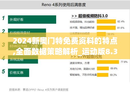 2024新奥门特免费资料的特点,全面数据策略解析_运动版8.339