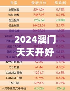 2024澳门天天开好彩大全开奖记录,实地设计评估方案_潮流版3.187