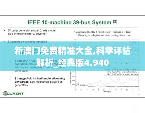 新澳门免费精准大全,科学评估解析_经典版4.940