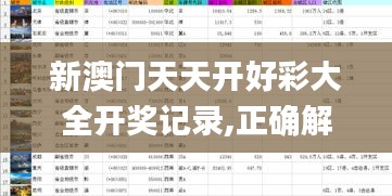 新澳门天天开好彩大全开奖记录,正确解答定义_手游版8.363