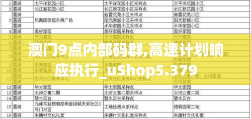澳门9点内部码群,高速计划响应执行_uShop5.379
