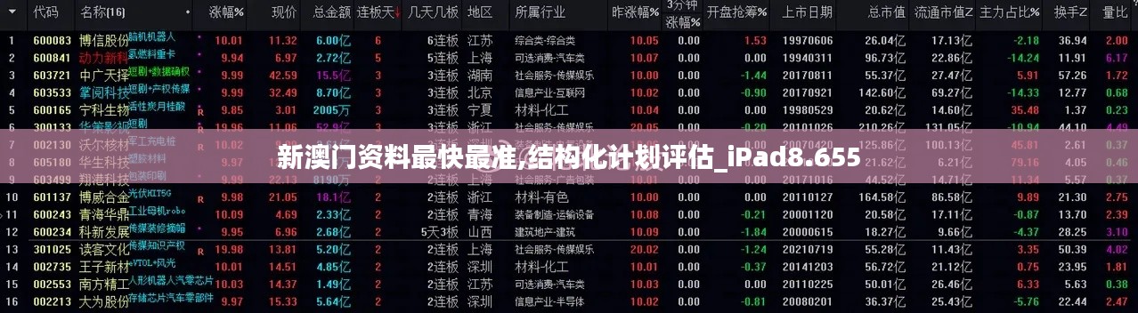 新澳门资料最快最准,结构化计划评估_iPad8.655