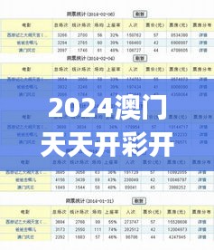 2024澳门天天开彩开奖结果,重要性解析方法_特供款2.631