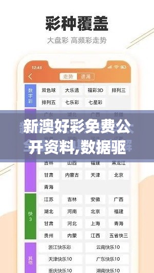 新澳好彩免费公开资料,数据驱动计划设计_iShop10.336