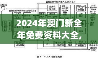 2024年澳门新全年免费资料大全,深层策略设计解析_AR版4.192