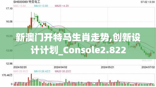 新澳门开特马生肖走势,创新设计计划_Console2.822