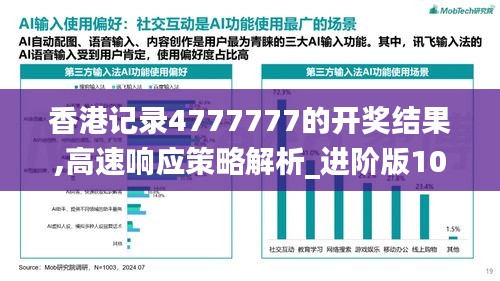 香港记录4777777的开奖结果,高速响应策略解析_进阶版10.614