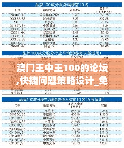 澳门王中王100的论坛,快捷问题策略设计_免费版16.933