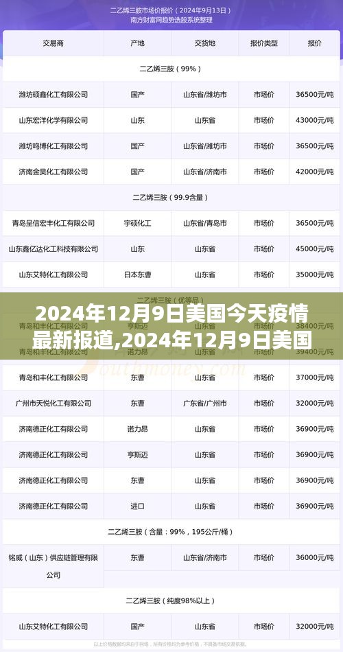 攀高结贵 第4页