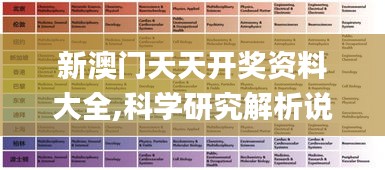 新澳门天天开奖资料大全,科学研究解析说明_经典版5.467
