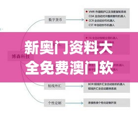 新奥门资料大全免费澳门软件特色,稳定性策略设计_开发版1.171