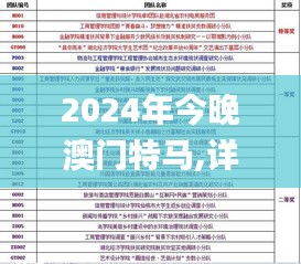 2024年今晚澳门特马,详细解读解释落实_Advance1.151