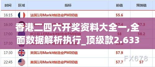 香港二四六开奖资料大全一,全面数据解析执行_顶级款2.633