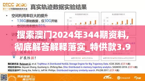 搜索澳门2024年344期资料,彻底解答解释落实_特供款3.935