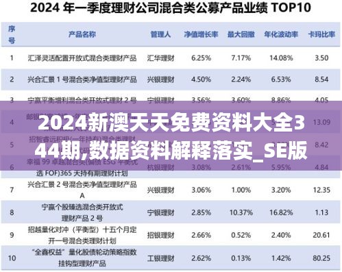 2024新澳天天免费资料大全344期,数据资料解释落实_SE版8.712
