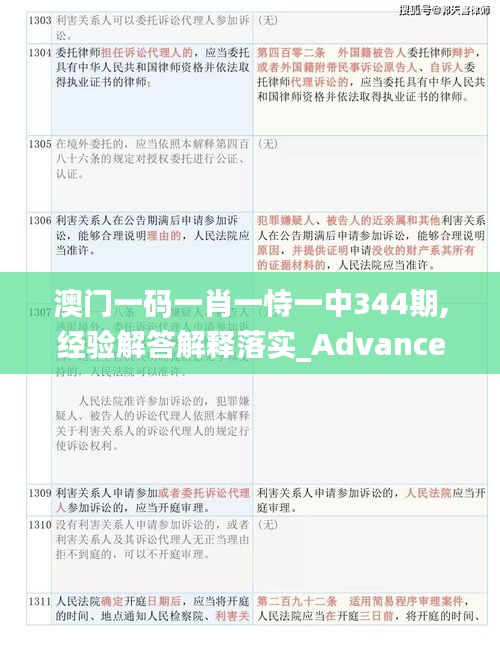 澳门一码一肖一恃一中344期,经验解答解释落实_Advance10.278