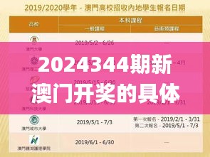2024344期新澳门开奖的具体日期和时间是什么？,理性解答解释落实_PalmOS16.674