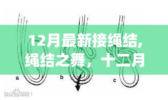 绳结之舞，十二月接绳结技艺的回眸与展望——最新技艺趋势