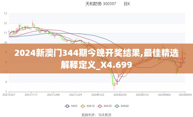 2024新澳门344期今晚开奖结果,最佳精选解释定义_X4.699