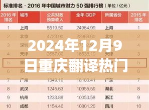 重庆翻译热门技能学习，实操指南，适合初学者与进阶用户