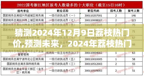 2024年荔枝热门价深度预测与评测，未来市场趋势及介绍
