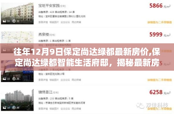 揭秘保定尚达绿都智能生活府邸最新房价，体验科技魅力与未来生活触手可及