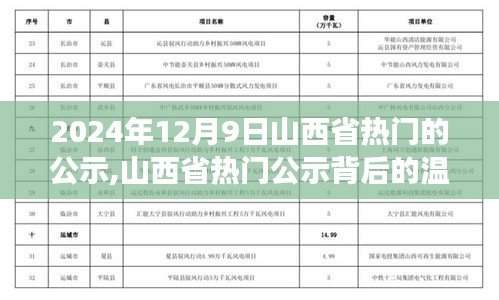 山西省热门公示背后的温情故事，友情、家庭与爱在时间纽带中的交织（2024年12月9日）
