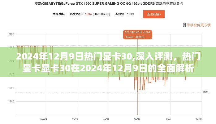 2024年12月9日热门显卡30深度评测与全面解析