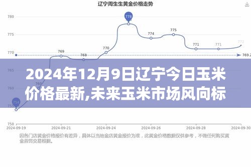 辽宁智能玉米价格跟踪系统上线，最新玉米价格及未来市场趋势分析（2024年12月9日）