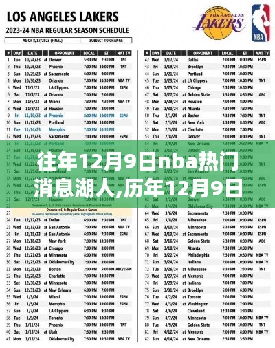 历年12月9日NBA风云再现，湖人动态引热议，盛事回顾与小红书热议焦点