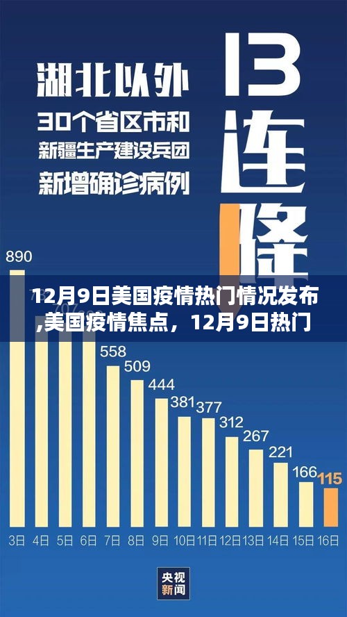 美国疫情焦点，深度解析12月9日热门情况与最新动态