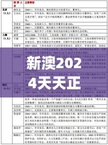 新澳2024天天正版资料大全345期,详细解读解释落实_GT6.938