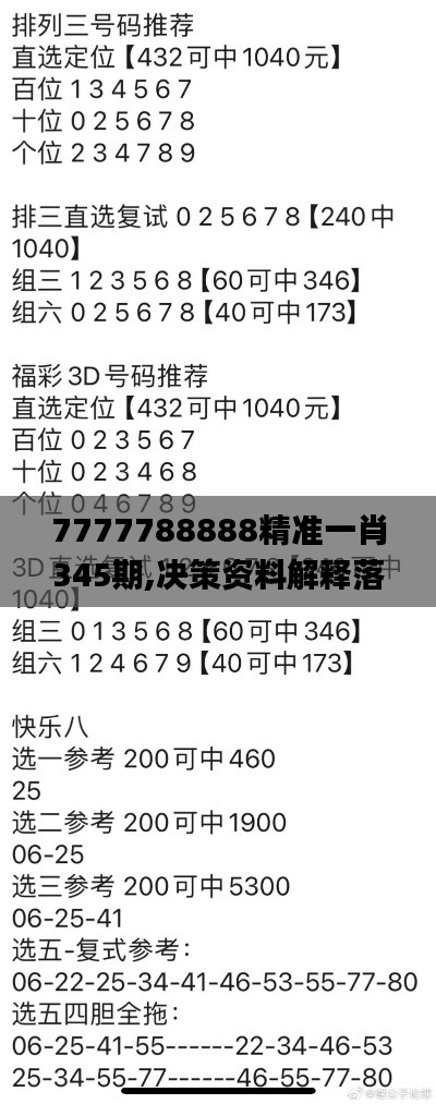 7777788888精准一肖345期,决策资料解释落实_pack12.319