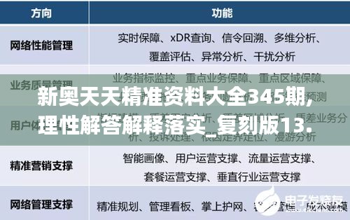 新奥天天精准资料大全345期,理性解答解释落实_复刻版13.857