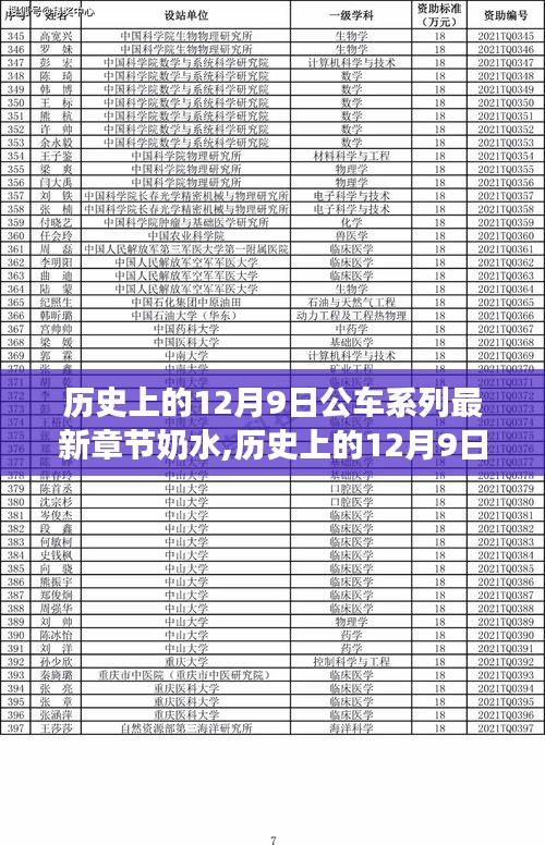 历史上的12月9日公车系列，最新章节揭示奶水故事揭秘