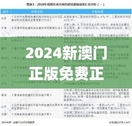 2024新澳门正版免费正题345期,经典解释落实_S13.659