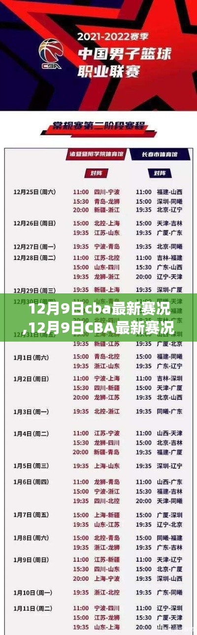 聚焦CBA赛场风云，深度解析12月9日最新赛况，独到观点阐述