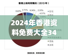 2024年香港资料免费大全345期,全面解析与深度体验_挑战款7.457