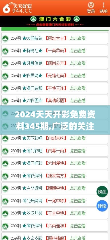 2024天天开彩免费资料345期,广泛的关注解释落实热议_UHD6.274