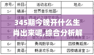 345期今晚开什么生肖出来呢,综合分析解释定义_Chromebook10.962