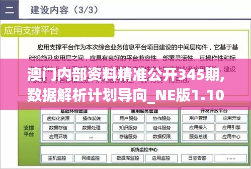 澳门内部资料精准公开345期,数据解析计划导向_NE版1.100