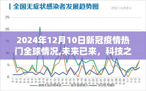 科技之光照亮抗疫之路，全球新冠疫情科技前沿报告