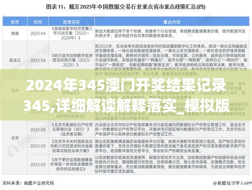 2024年345澳门开奖结果记录345,详细解读解释落实_模拟版5.310