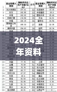2024全年资料免费大全345期,效率解答解释落实_7DM4.660